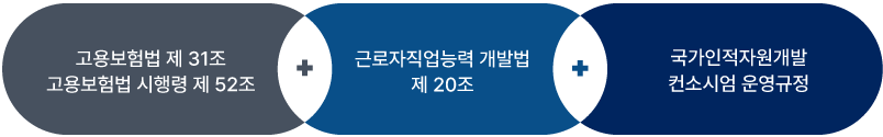 실시규정 이미지